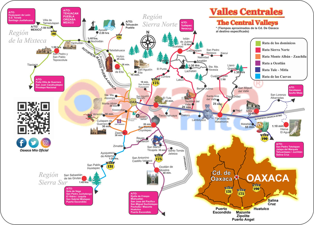 Map of Oaxaca